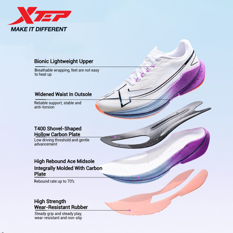 Xtep Shyft 1.0 tênis de corrid - Reflective Night Running Shoes avaliação e preço