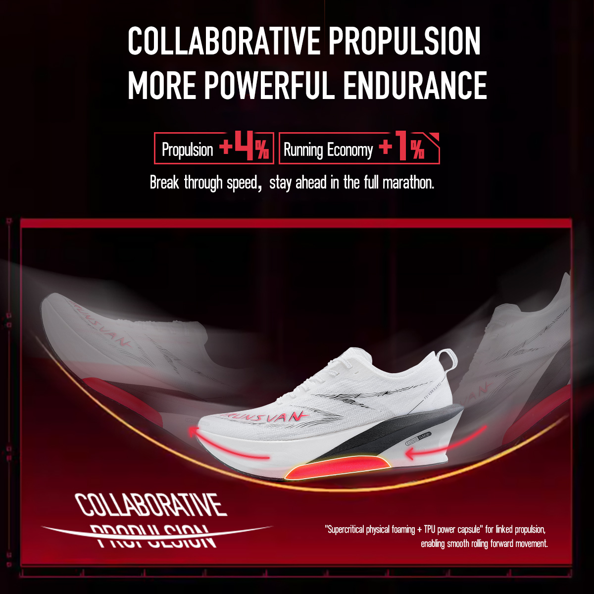 Tênis de Corrida Masculino IRU - Carbon Plate Marathon Racing Shoes avaliação e preço